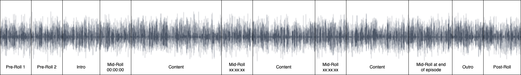 audio-combinations