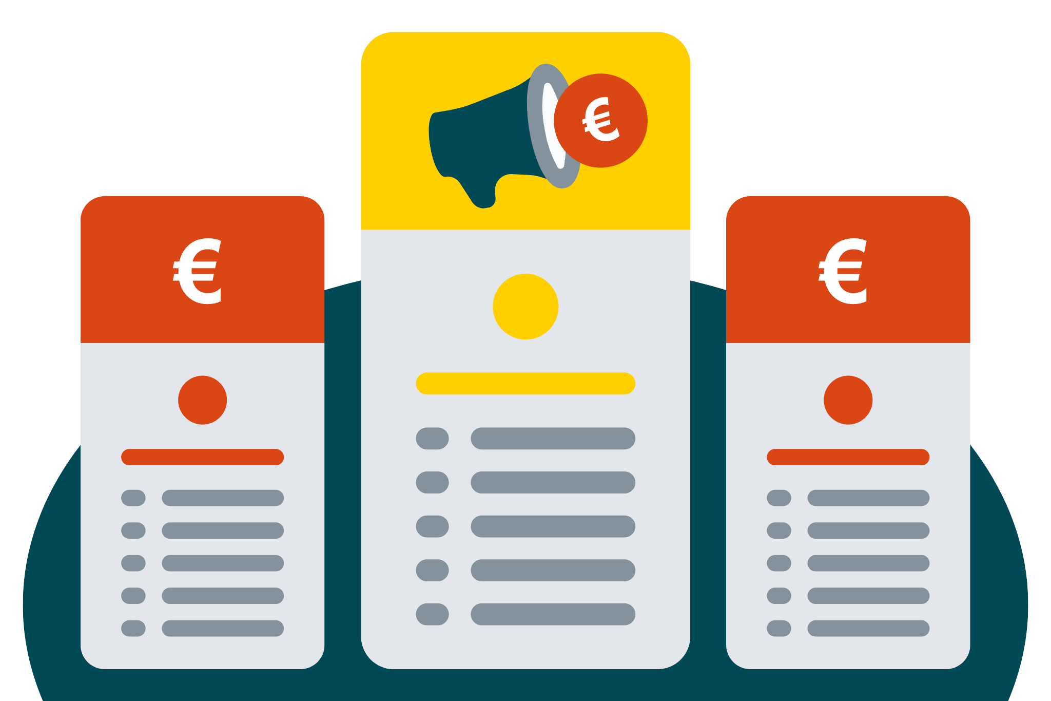 dynamic ad server preise