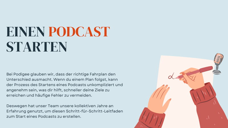 einen podcast starten 3