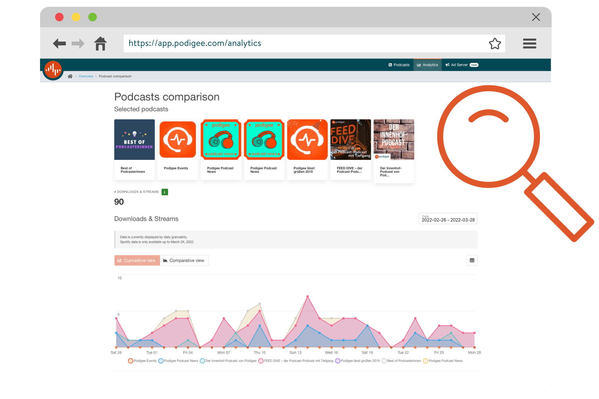 catalog-analytics-podcast-podigee