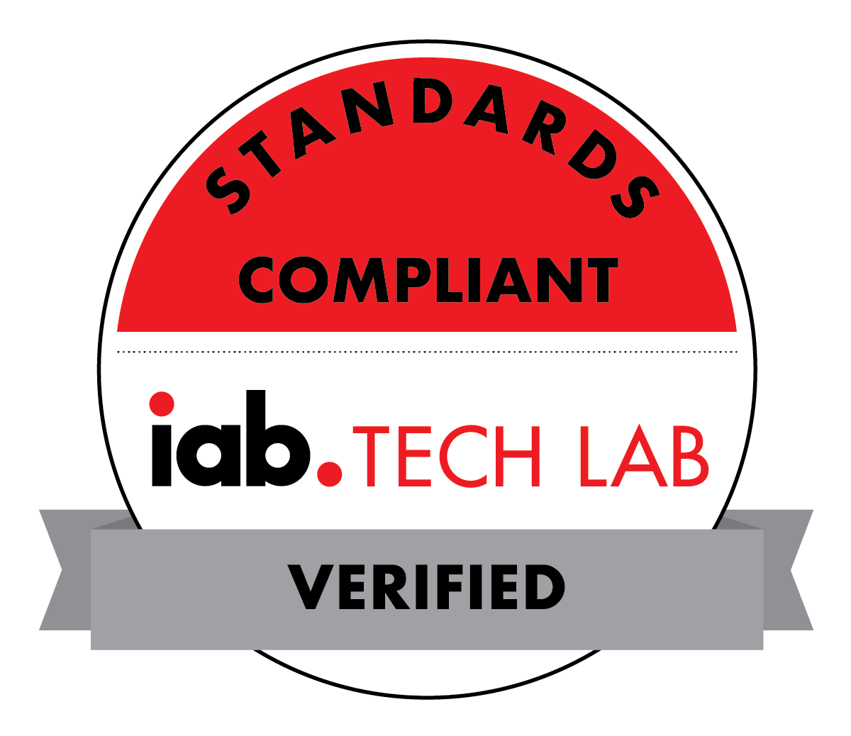 Podigee IAB Measurement Independent Certification