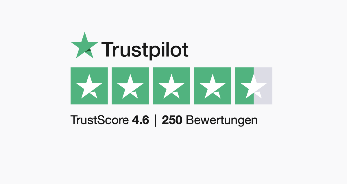 Trustpilot Podigee sehr positive Bewertungen