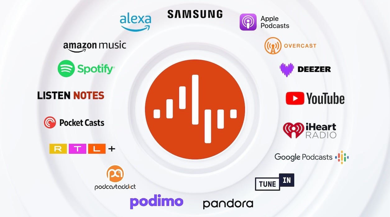 Podcast Platforms Overview