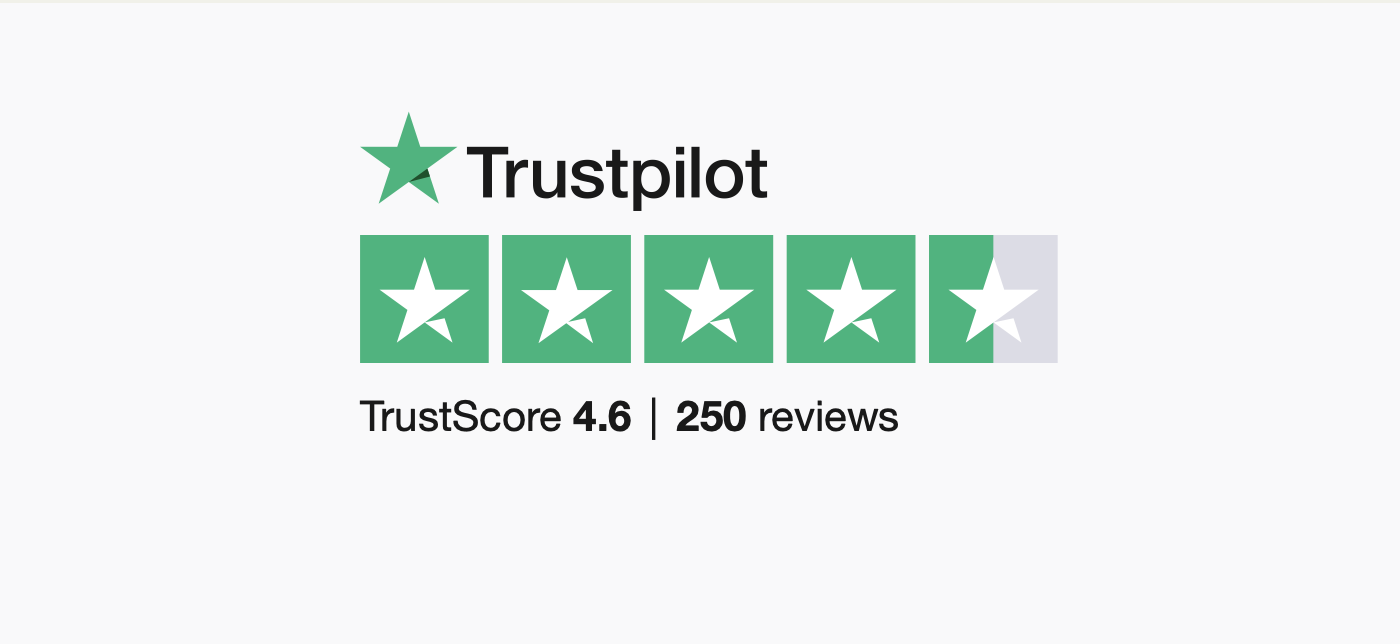 Trustpilot Podigee 4.6 stars